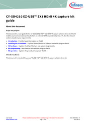 Infineon CY-SD4210 Manual