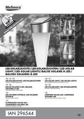 MELINERA 10397C Assembly And Use Instructions