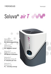 Heraeus Soluva Air T Operation Manual