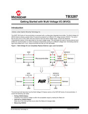 Microchip Technology TB3287 Introduction Manual