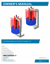 Belanger Full Side Washer Owner's Manual