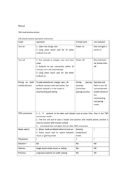 Tws TS80S Manual