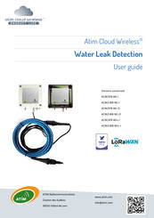 ATIM ACW/SF8-WL-O User Manual