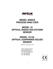 Aysix Technologies 10 Manual
