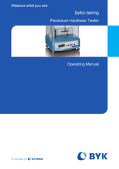 Altana BYK byko-swing 5867 Operating Manual