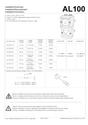 Comax AL100.024.7 Installation/Connections Manual