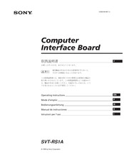 Sony SVT-RS1A Operating Instructions Manual