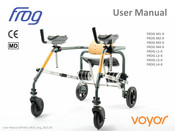 Voyar FROG M2-X User Manual