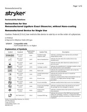 Stryker LF2019 Instructions For Use Manual