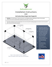 RioOutdoors 4S-DC Installation Instructions Manual