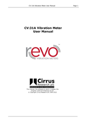 Cirrus Research revo CV31A User Manual