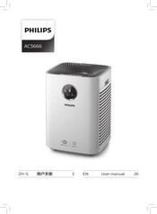 Philips AC5666 User Manual
