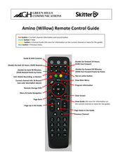Amino Willow User Manual