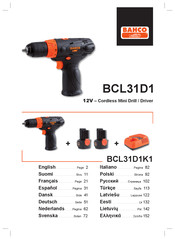 Bahco BCL31D1K1 Manual