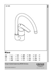 Grohe Wave Manual