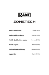 Rane Zonetech Quick Start Manual
