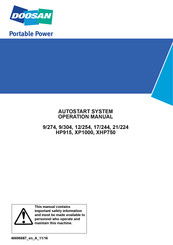 Doosan HP915 Operation Manual