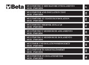 Beta 1760/OHM Manual