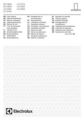 Electrolux LFL429A User Manual