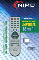 NIMO Man 2002 TMURC012 User Manual
