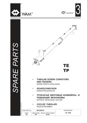 WAM TP Manual