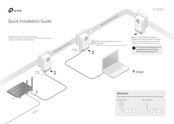 TP-Link PG2400P Quick Installation Manual