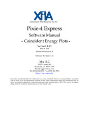 XIA Pixie-4 Express Software Manual