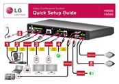 LG V5500 Quick Setup Manual
