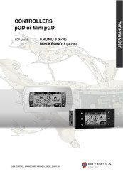 Hitecsa Mini-pGD User Manual