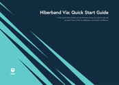 Hiber Hiberband Via Quick Start Manual