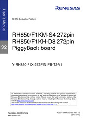 Renesas RH850/F1KM-S4 User Manual