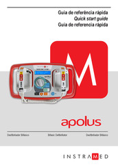 Instramed APOLUS Quick Start Manual