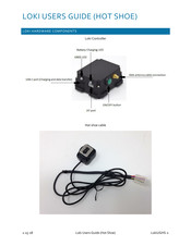 GeoCue LOKI User Manual