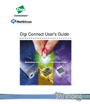 Digi NetSilicon Connectware Connect Series User Manual