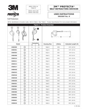 3M PROTECTA 3590511 User Instructions