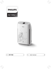 Philips AC1382 User Manual
