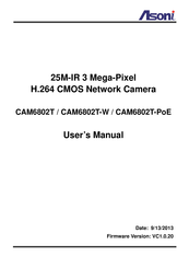 Asoni CAM6802T User Manual