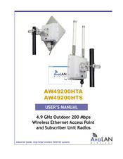 AvaLAN AW49200HTS User Manual