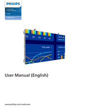 Philips 27BDL6119L/00 User Manual