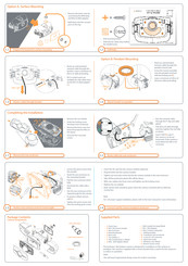 Oncam EVO-180-WED Quick Start Manual