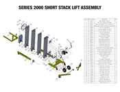 Sumner 2000 Series Manual