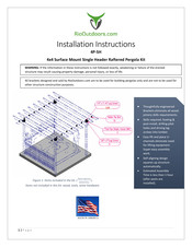 RioOutdoors 4P-SH Installation Instructions Manual