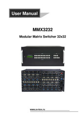 AV-Box MMX3232 User Manual
