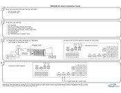 TelcoBridges Tmedia TMG5800 Quick Installation Manual