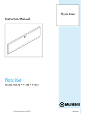 Munters PI0848 Instruction Manual