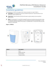 Johnson Controls PGP914 Installation Manual