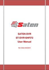 Saten ST-DVR16HFI72 User Manual