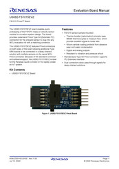 Renesas US082-FS1015EVZ Manual