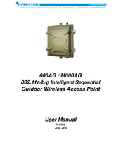 Vivotek M600AG User Manual