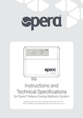 Opera Relieve Overlay Instructions Manual